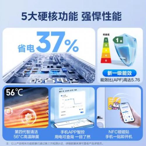 装修家电怎么选 爆款推荐看这里爱游戏爱体育国补助力双11！(图3)