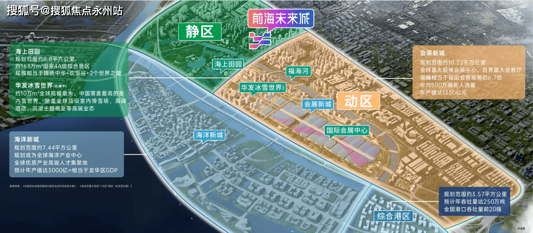 未来城营销中心-欢迎您-楼盘详情-最新价格-户型图-容积率@售楼处ayx爱游戏app体育卓越前海未来城售楼处首页网站-深圳卓越前海(图8)