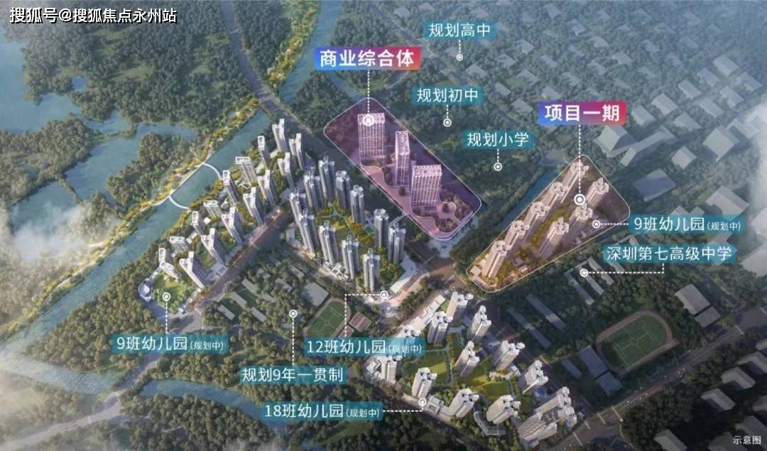 未来城营销中心-欢迎您-楼盘详情-最新价格-户型图-容积率@售楼处ayx爱游戏app体育卓越前海未来城售楼处首页网站-深圳卓越前海(图12)