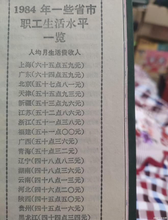 机的价格单才明白那时候的东西真不便宜！ayx爱游戏app体育看了80年代洗衣(图3)