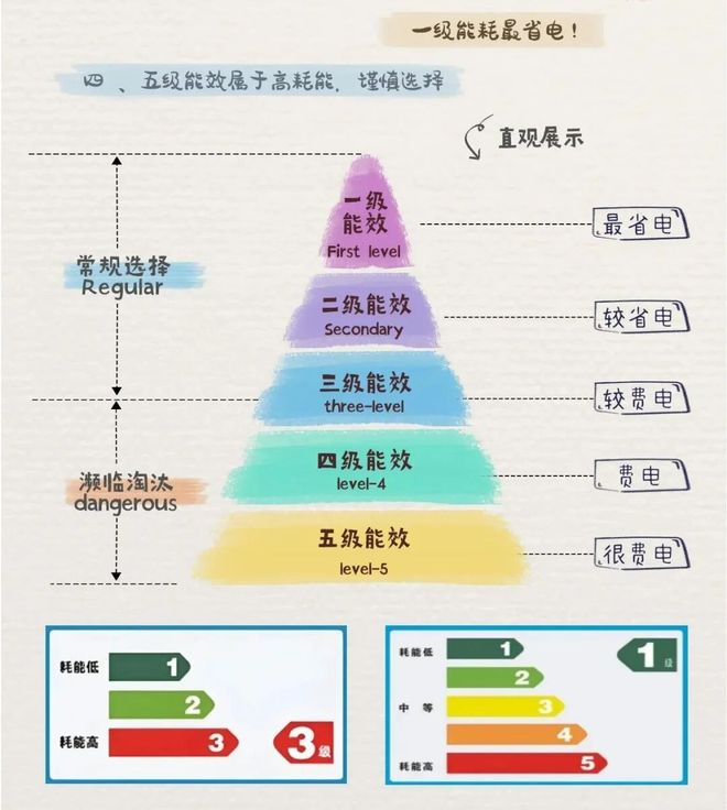 我果断换回波轮洗衣机有些话不吐不快爱游戏网站入口用了1年滚筒洗衣机后(图10)