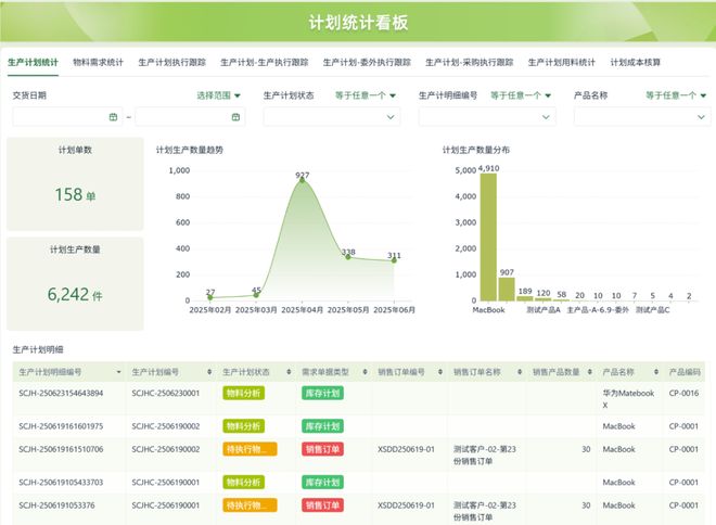 台实用测评推荐：企业级零代码工具选型指南爱游戏网站入口2025 年中国低代码平(图1)